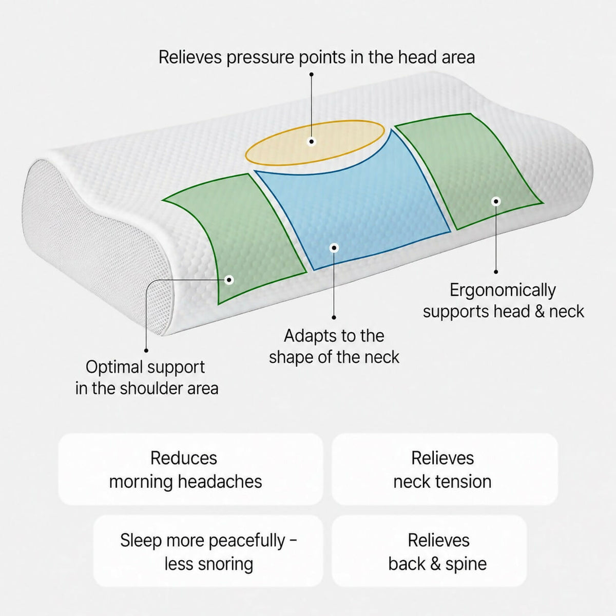 Oryzom DreamHaven Comfort Pillow