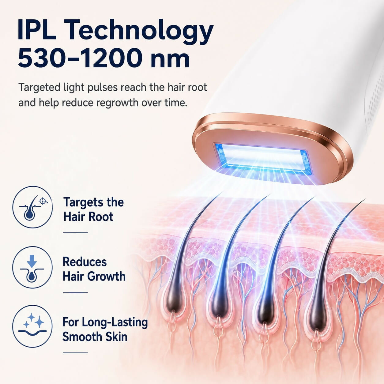 Oryzom ProSilk – IPL Technology with Cooling Function for Long-Lasting Smooth Skin