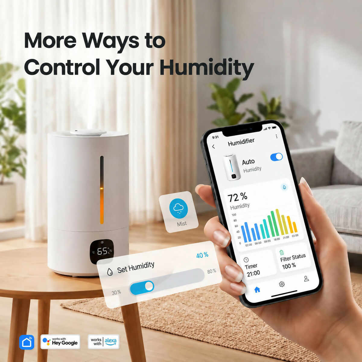 Oryzom AquaMist – Ultrasonic Technology With Smart Humidity Control for a Comfortable Indoor Climate
