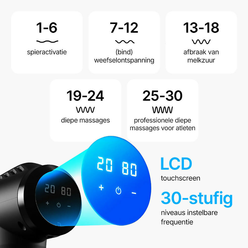 Massagepistool met 30 snelheden / Diepe spiermassage tot 3.600 t/min / 10 massagekoppen voor nek, rug & lichaam / Met LCD-touchscreen