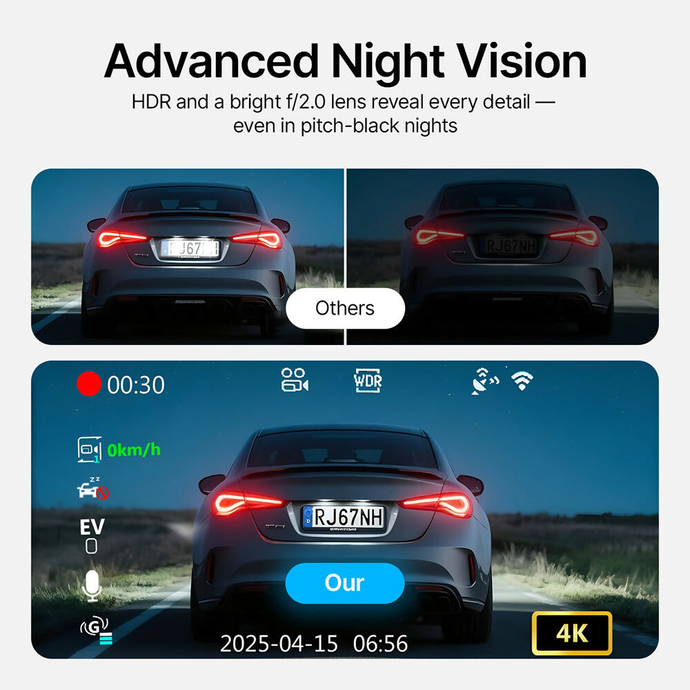 4K Dash Cam – Ultra HD recording with front/rear cameras, night vision, and 24/7 monitoring