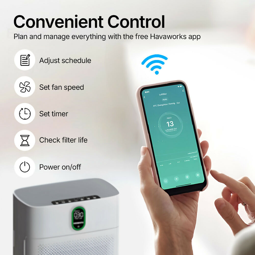 Smart Air Purifier V1 Pro – Powerful HEPA Filtration with PM2.5 Sensor, App & Voice Control for Clean Indoor Air