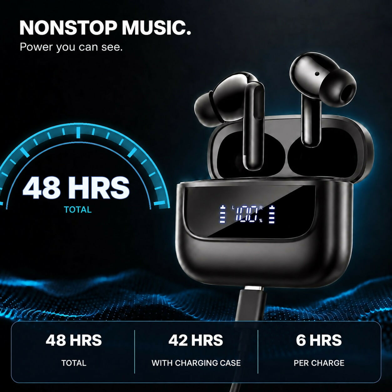 Oryzom AirBeat Ultra – Wireless Earbuds with Stereo Sound for an Immersive Listening Experience