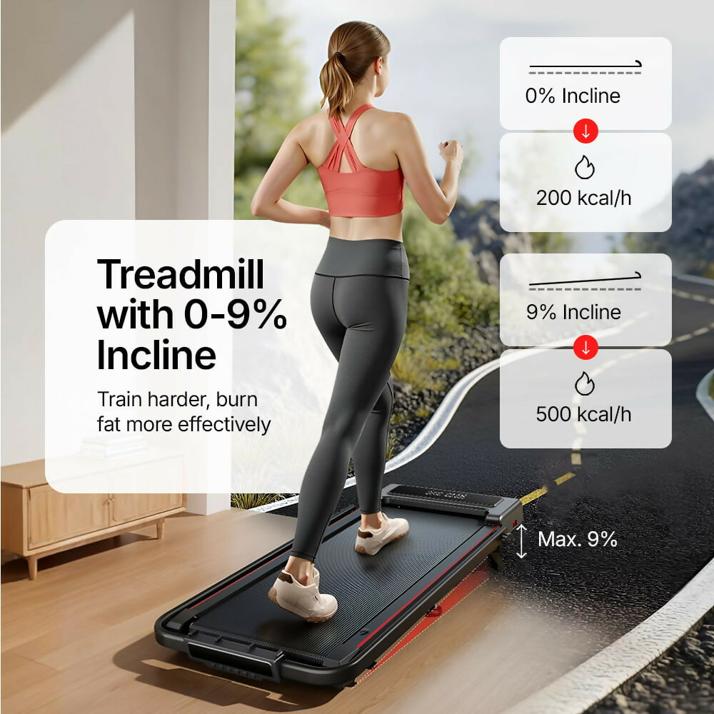Treadmill for Home & Office with Incline / Foldable Walking Pad up to 7.5 mph / 2.5 HP Motor with App & Remote Control