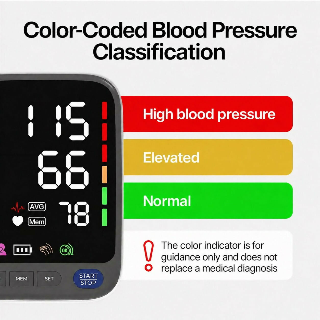 Oryzom VitalSense Pro