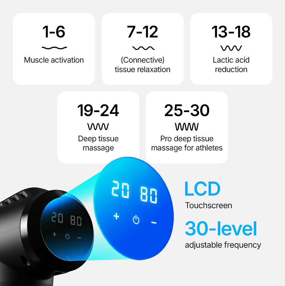 Massage Gun V1 Ultra – Deep-Tissue Technology with 3,600 Pulses/Min, 30 Adjustable Speeds & 10 Pro Attachments for Full-Body Muscle Relief