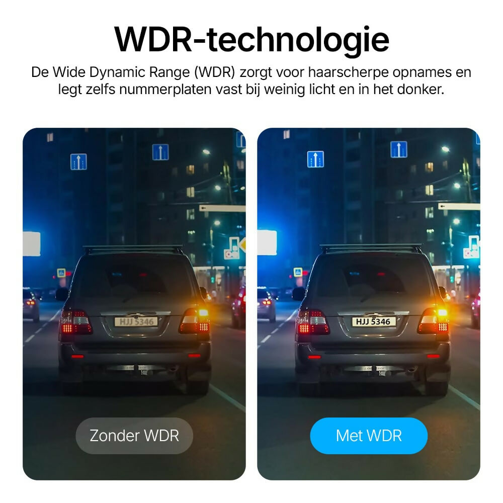 4K Dashcam Pro – Ultra HD-opnames met voor- en achtercamera’s, nachtzicht en 24/7 bewaking
