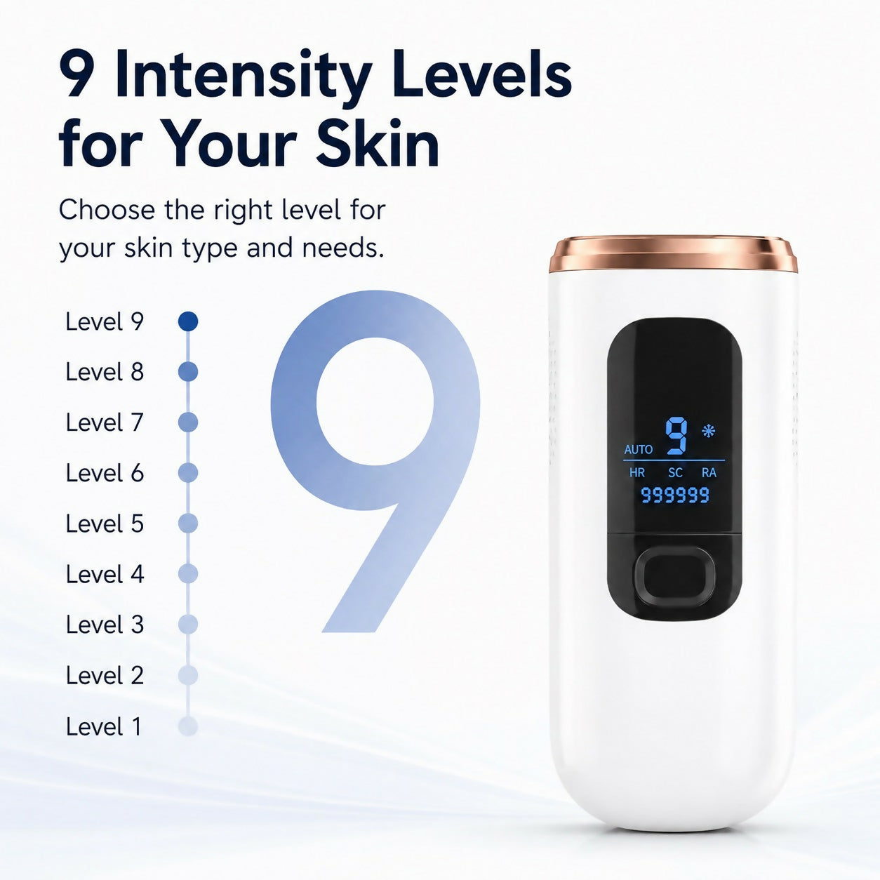Oryzom ProSilk – IPL Technology with Cooling Function for Long-Lasting Smooth Skin